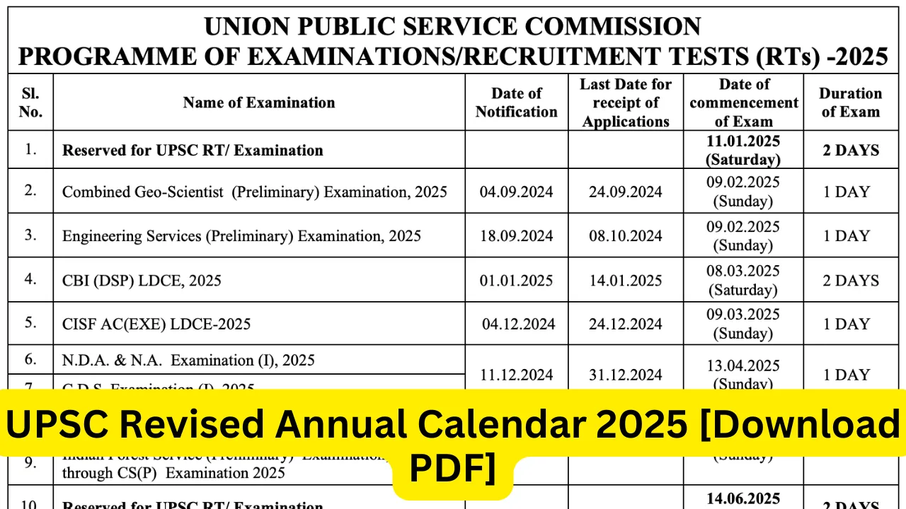 UPSC Revised Annual Calendar 2025 [Download PDF]