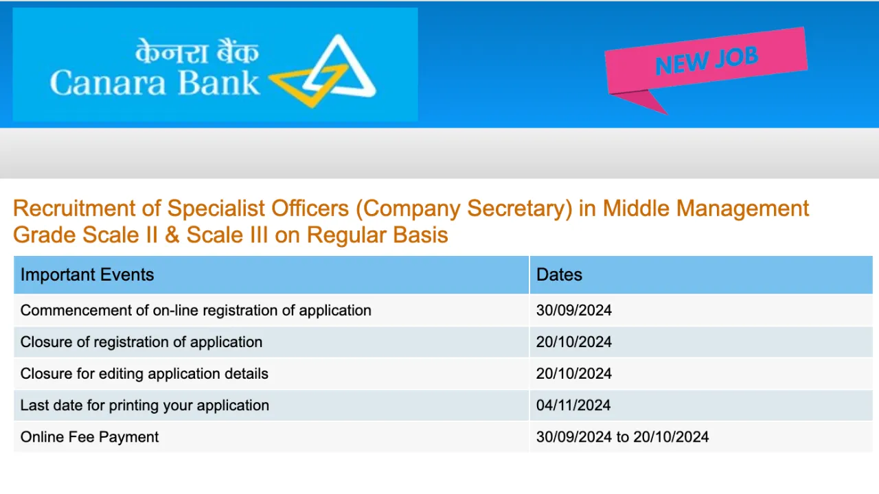 Canara Bank Specialist Officer (Company Secretary) Recruitment 2024, Apply Online before 20 October