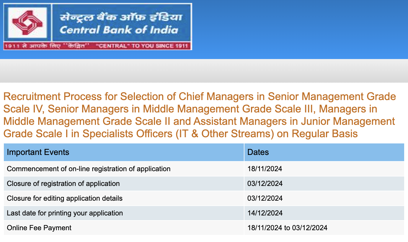 Central Bank of India SO Recruitment 2024 Vacancy Released, Download Specialist Officer Notification PDF