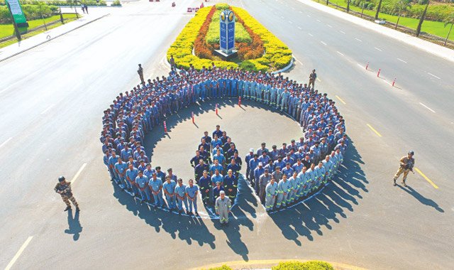 Reliance Industries